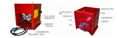 Зернодробилка Нива ИЗ-15М квадратная